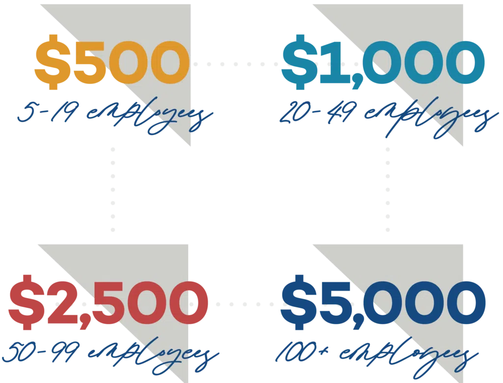 Referral Breakdown